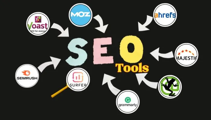 3rd Party SEO Tools