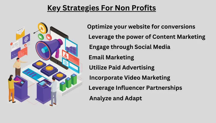 Key strategies for Non profits